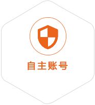 开发区到意大利国际快递